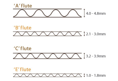 flute1-2